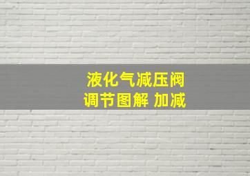 液化气减压阀调节图解 加减